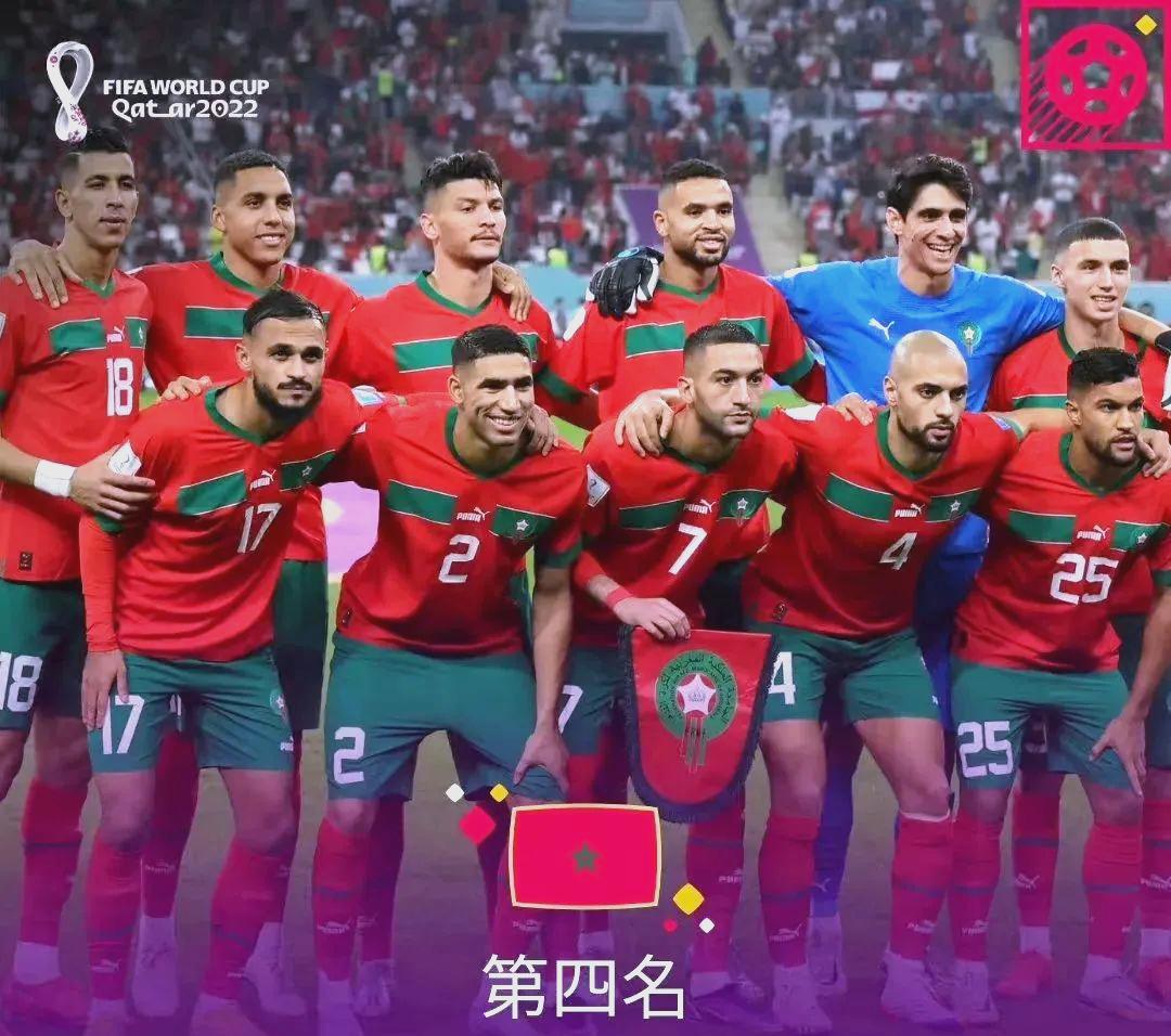 克罗地亚队士气高涨，准备迎接下一轮挑战的简单介绍