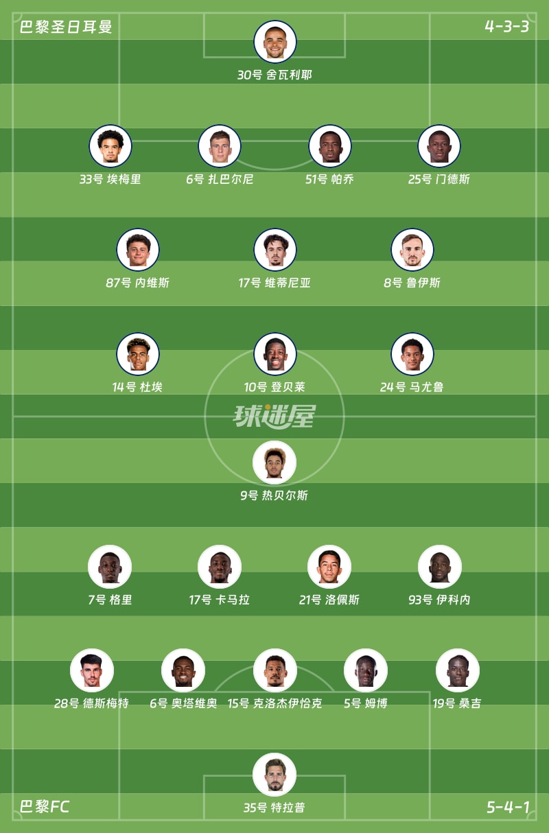 c7娱乐-包含巴黎圣日耳曼主场大胜，领先优势扩大的词条